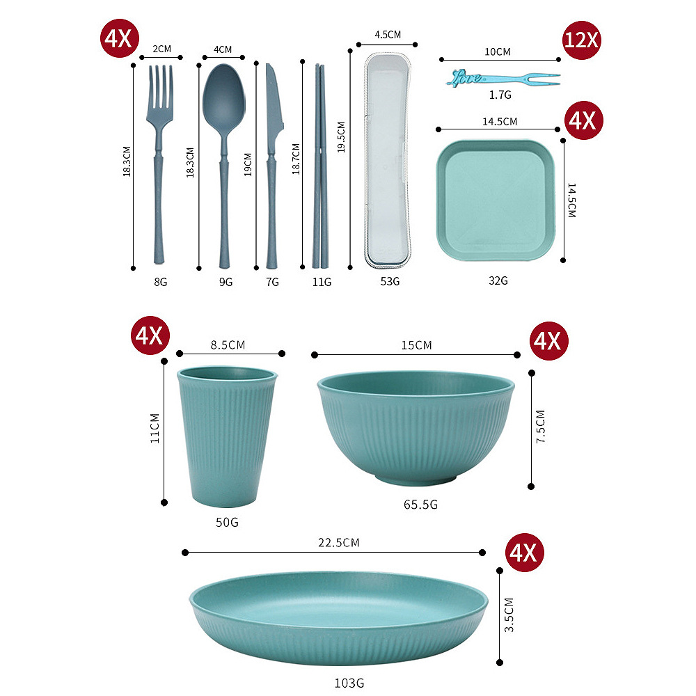 Amazon Wheat Straw Tableware Set Household Rice Bowl Plate Cup Student Portable Knife, Fork, Spoon and Chopsticks Gift