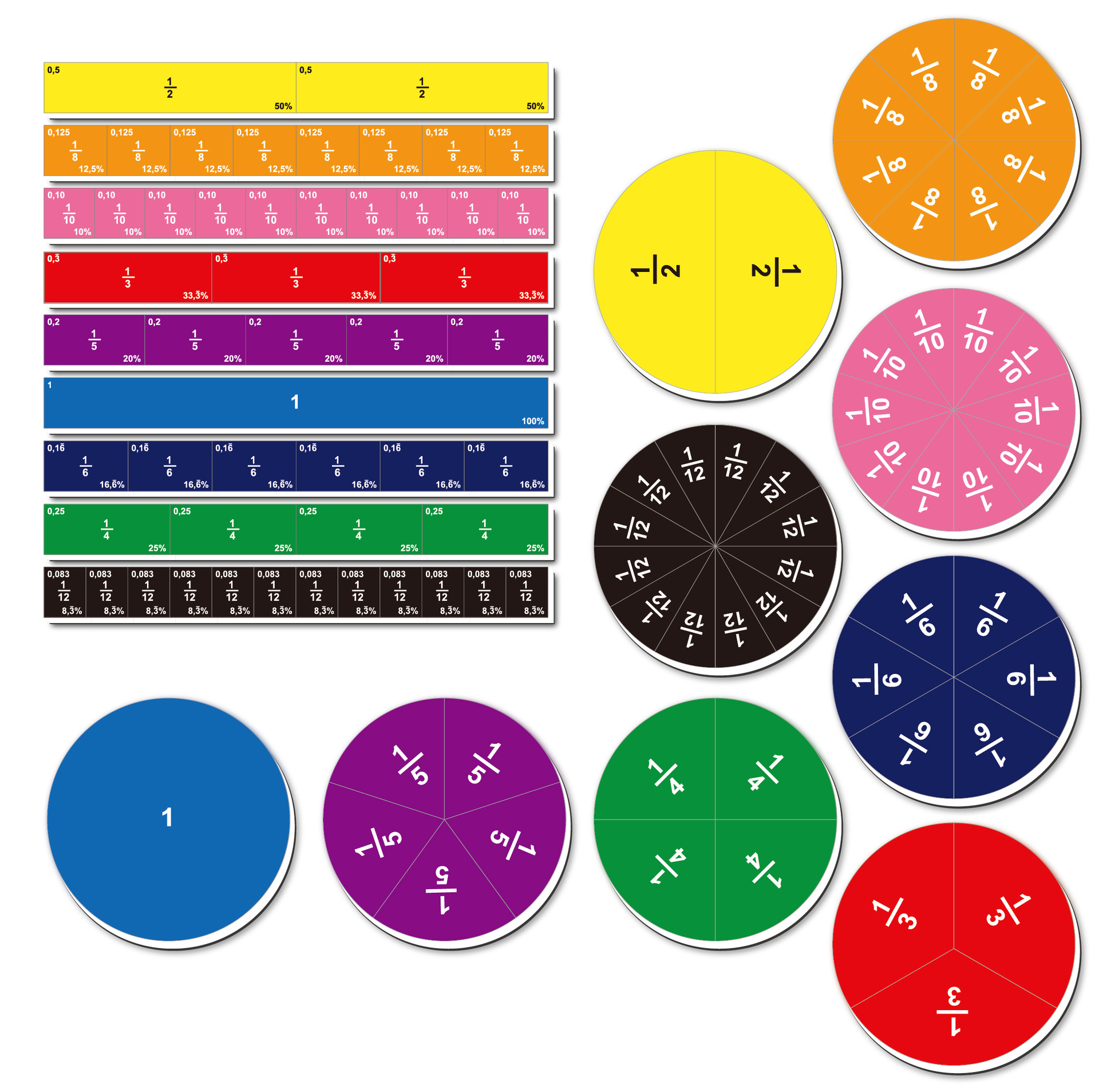 Manufacturer in stock magnetic score demonstrator third grade math teaching aids English cross-border foreign trade Amazon Toys