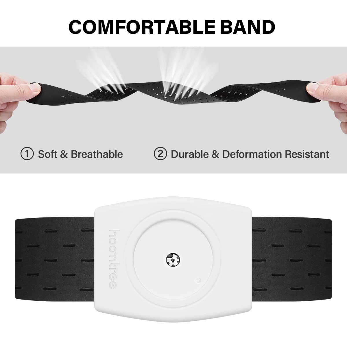 Suitable for Freestyle Libre 1 & 2 14 Day adjustable arm strap blood glucose meter fixing strap