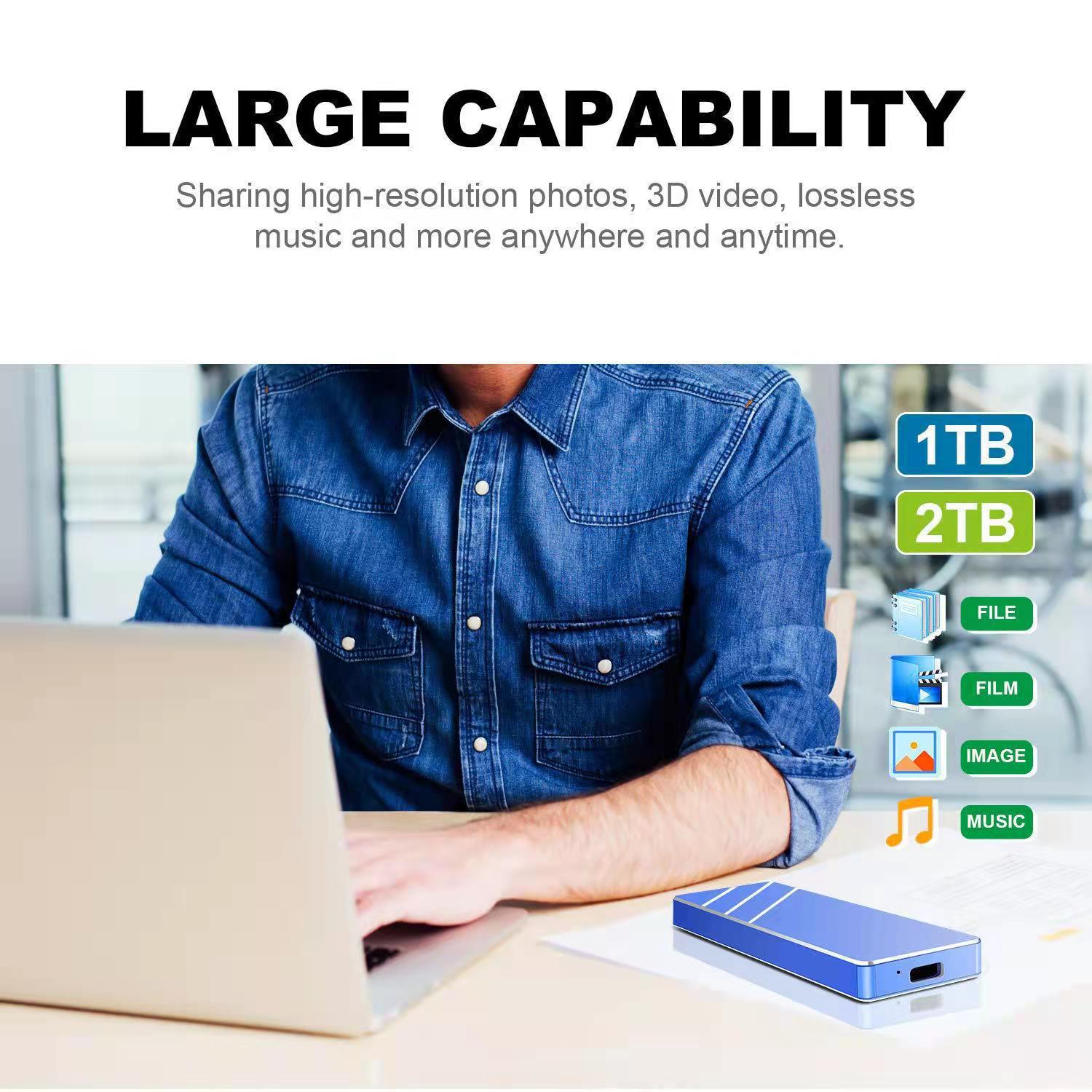 Cross-border exclusive for new upgrade mobile solid-state U disk 500g-128TB factory wholesale SSD mobile hard disk 4T8T