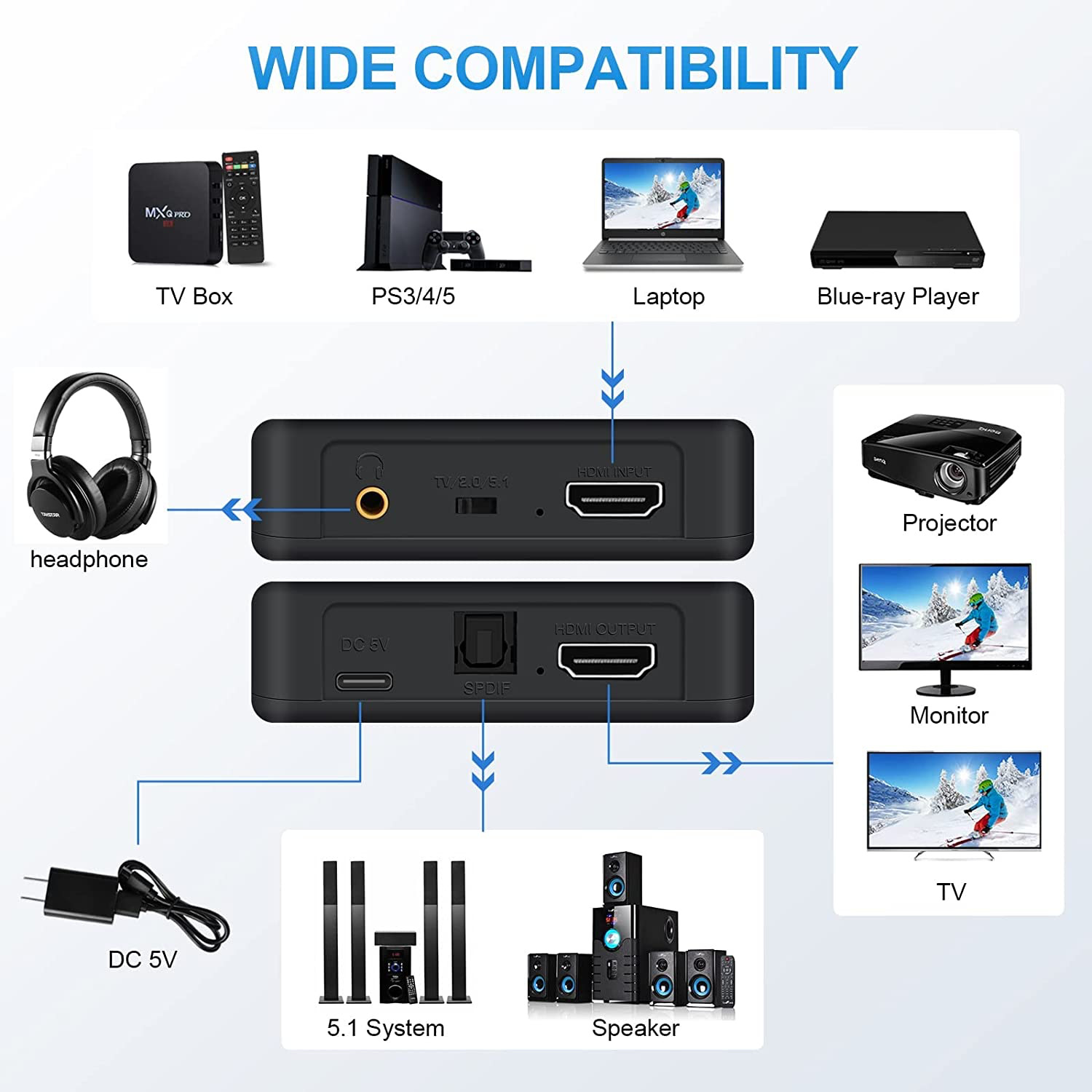 HDMI TO HDMI + SPDIF +3.5 AUDIO ARC HDMI1.4 AUDIO separation HDMI AUDIO 4K