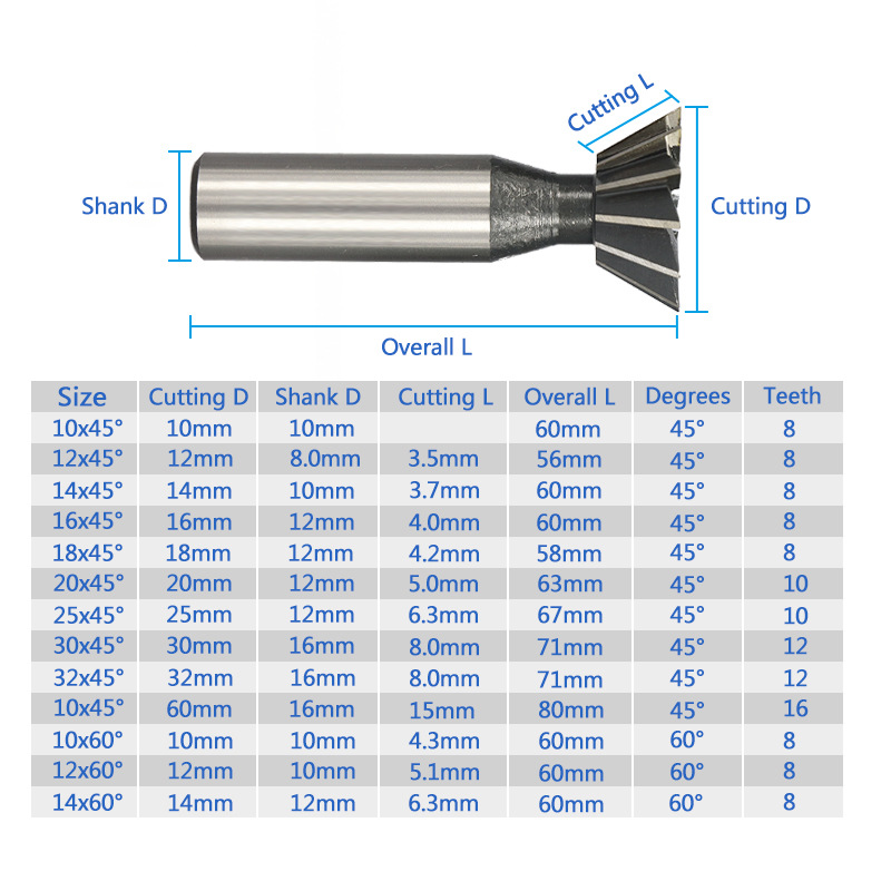 45 degrees 55 degrees 60 degrees dovetail milling cutter HSS high speed steel straight shank dovetail milling cutter mortise cutter slide rail cutter