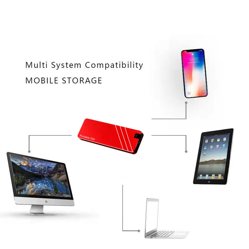 Cross-border exclusive for new upgrade mobile solid-state U disk 500g-128TB factory wholesale SSD mobile hard disk 4T8T