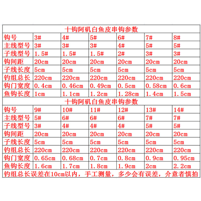 十钩白鱼皮仿生串钩虾皮钩阿矶钩翘嘴白条鲐鲅鱼专杀垂钓鱼钩渔具