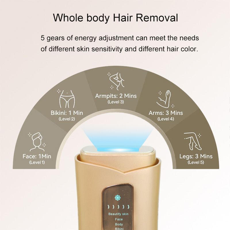Permanent Handheld Ice Cool IPL Hair Removal Quartz IPL