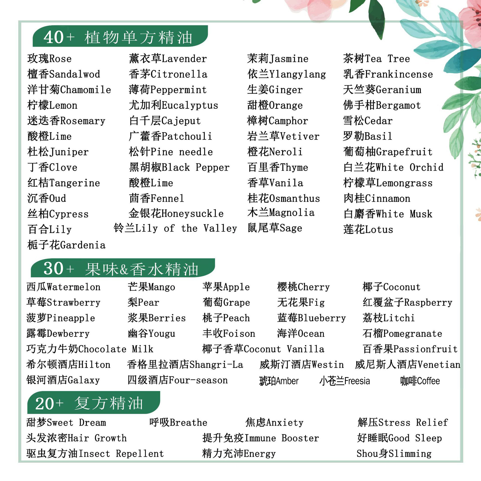 Plant single pure essential oil wholesale cross-border aromatherapy massage aromatic skin care daily chemical raw material lavender rose oil