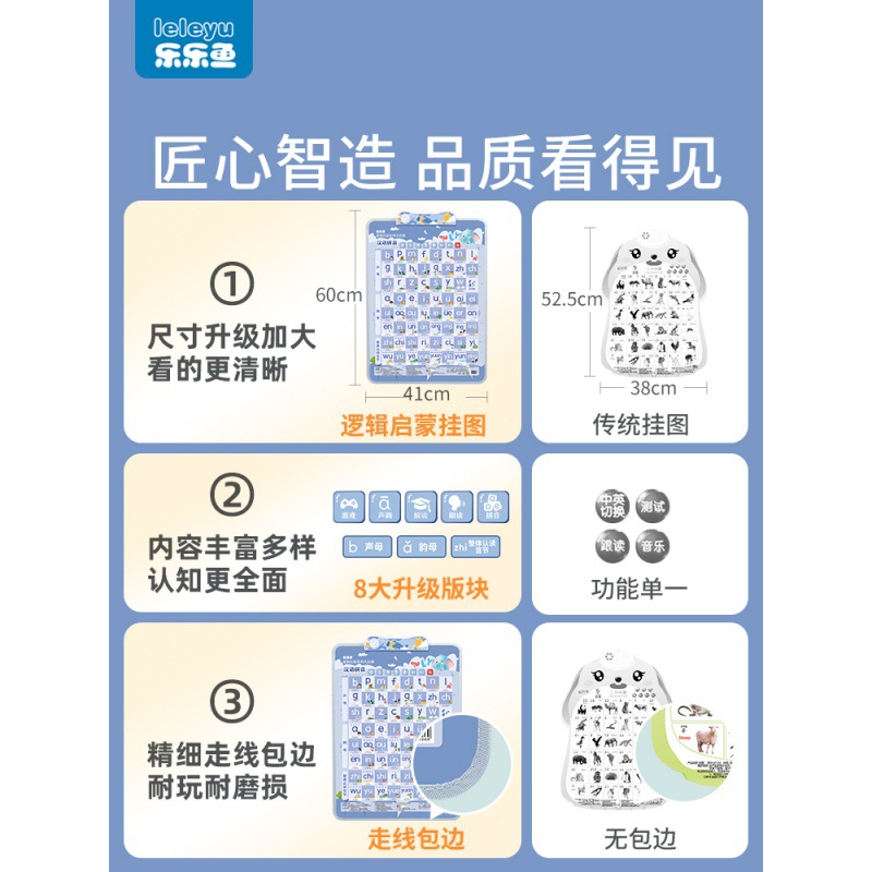 Pinyin Phonetic Training Alphabet Wall Sticker Children's Early Education Audio Wall Chart Initial Consonant Vowel Learning Artifact Full Table