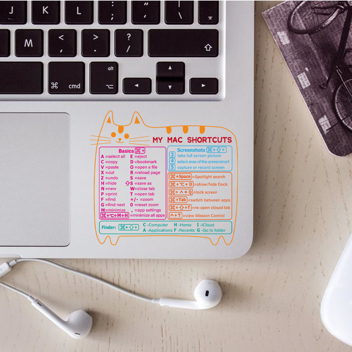 Amazon cross-border explosions for MacBook laptop keyboard shortcuts transparent cartoon sticker