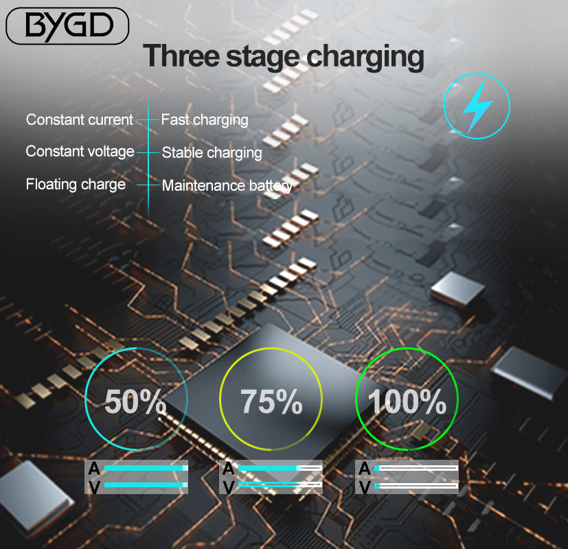 1.5A Auto-motorcycle battery charger 100V-240V lead-acid battery smart battery charger repair and maintenance