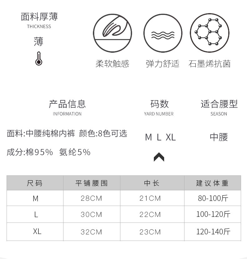 50 cotton jacquard seamless underwear women's cotton graphene antibacterial crotch waist drop glue breathable briefs women