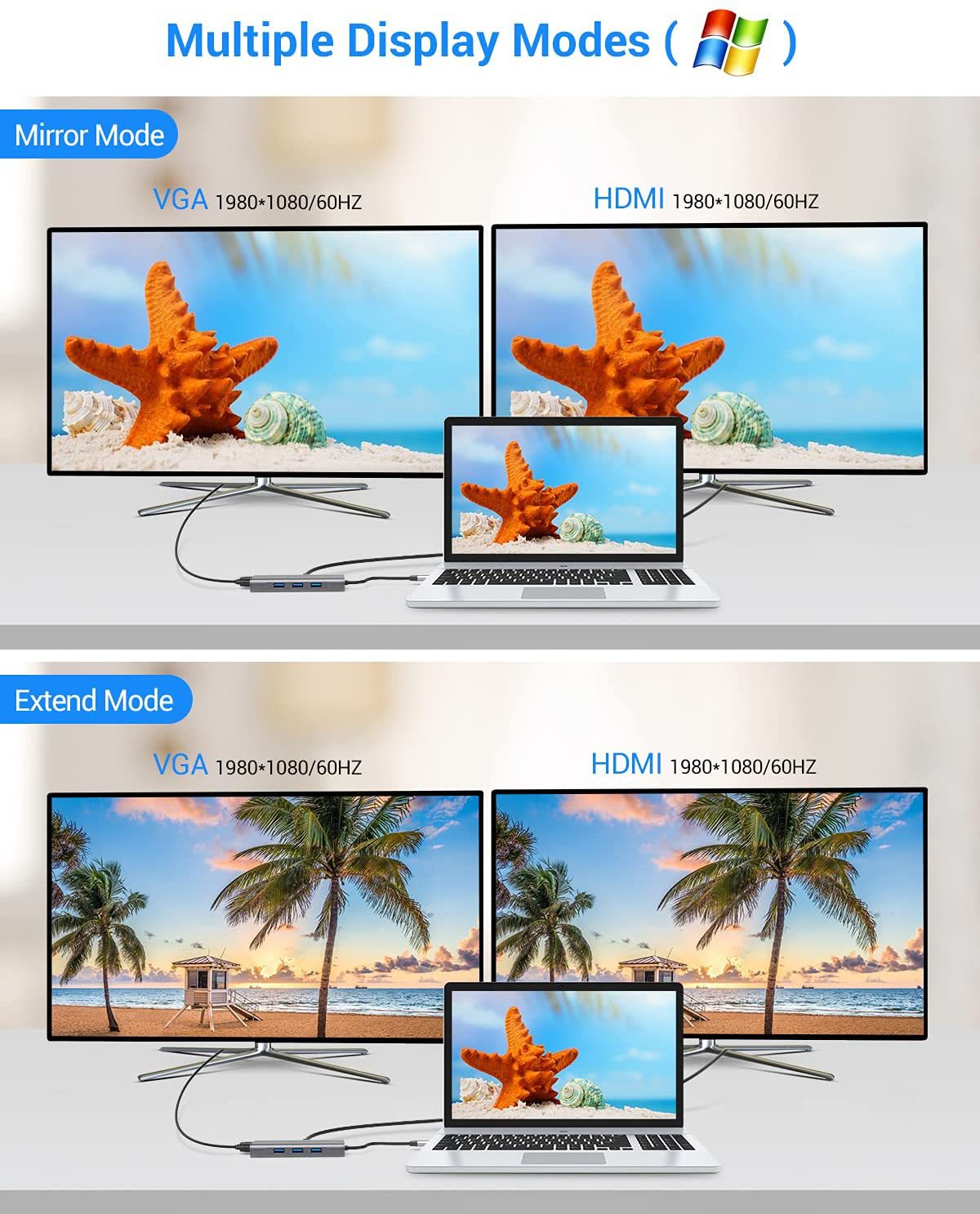 跨境直供十合一Type-c拓展塢HDMI4k千兆網口pd快充usb3.0轉換器