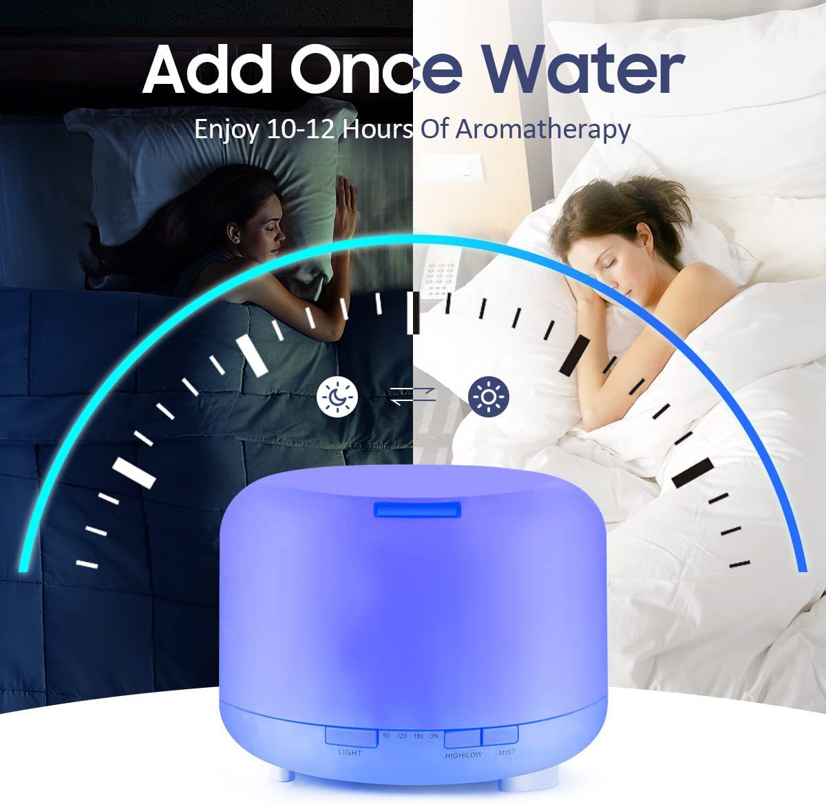 MUJI Humidifier 500ml Bedroom Desktop Colorful Aromatherapy Lamp Timing Large Capacity Ultrasonic Aromatherapy Machine