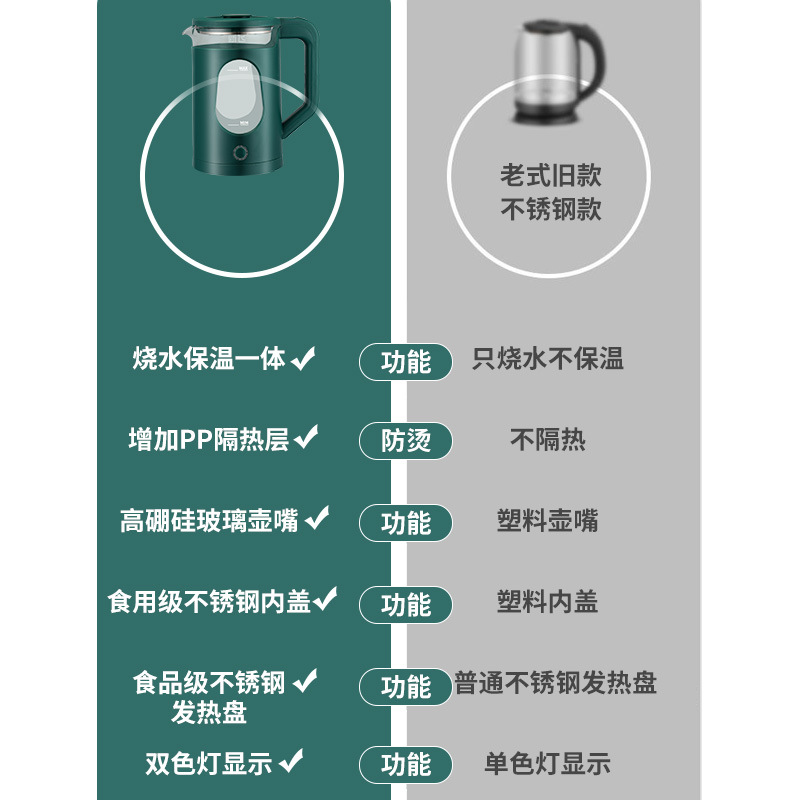 Factory direct power supply kettle household health kettle kettle kettle kettle automatic power off gift a generation