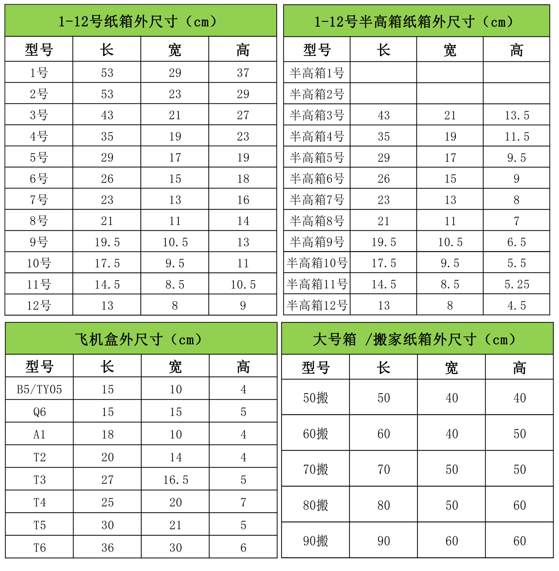 Carton wholesale 1-12 express carton half high carton small packing box packing aircraft box moving carton
