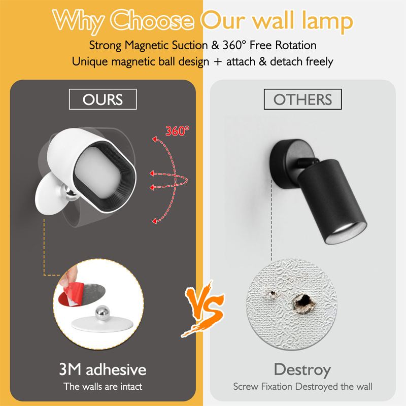Remote control touch magnetic suction 360 degrees rotating wall lamp color changing lamp bedroom bedside lamp wall lamp punch-free usb charging