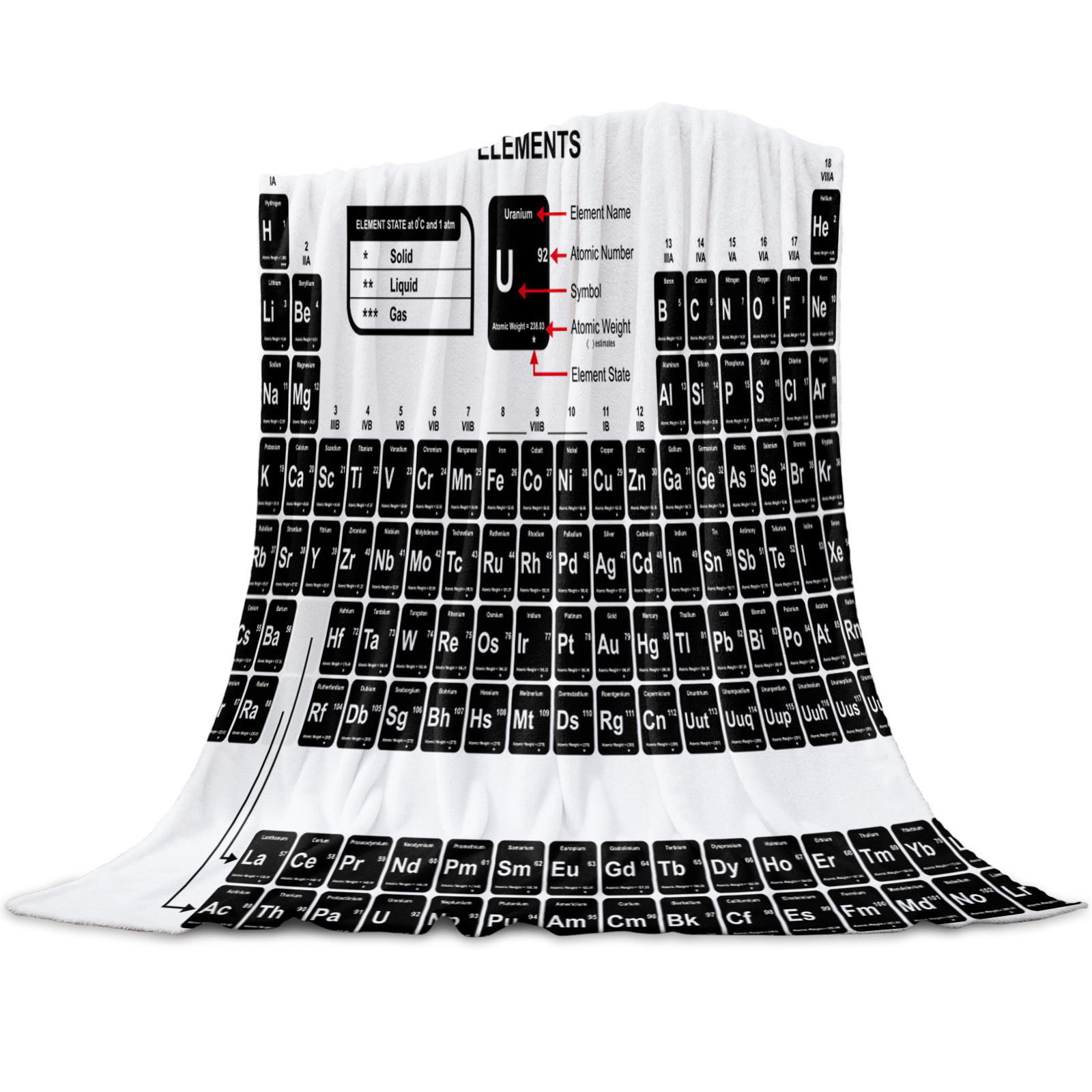 Element Periodic table chemical bed sofa linen blanket portable soft wool blanket fun plush bedspread