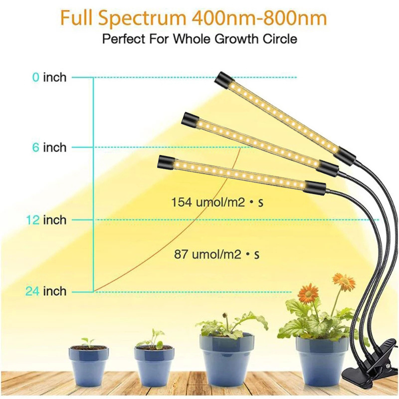 Plant lamp LED growth lamp full spectrum fill light dimming timing imitation solar growth lamp clip 234 head