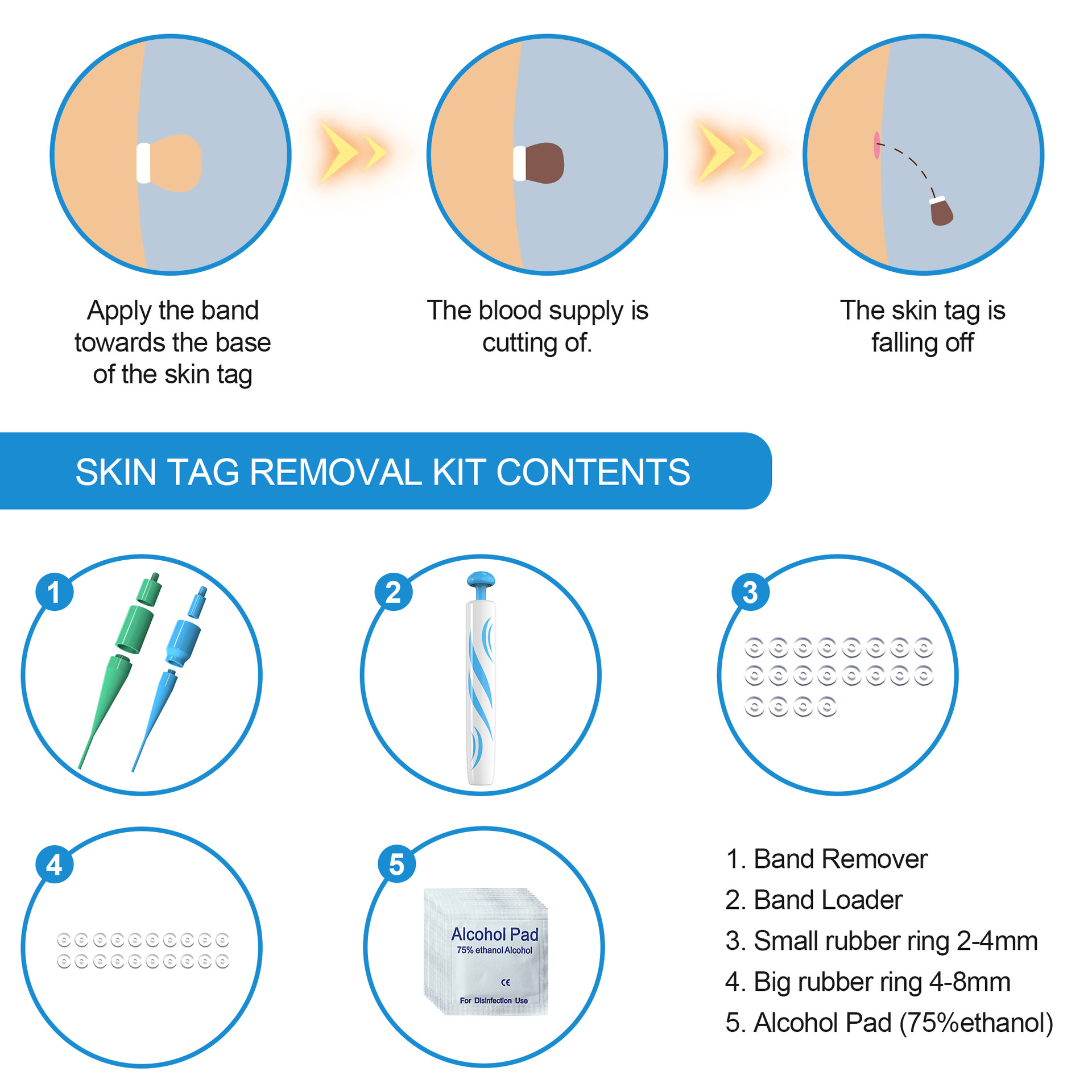 Skin Tag Removal Tool Skin Removal pen meat Removal mole Removal corns wart Removal device can be equipped with repair stickers