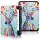other product image