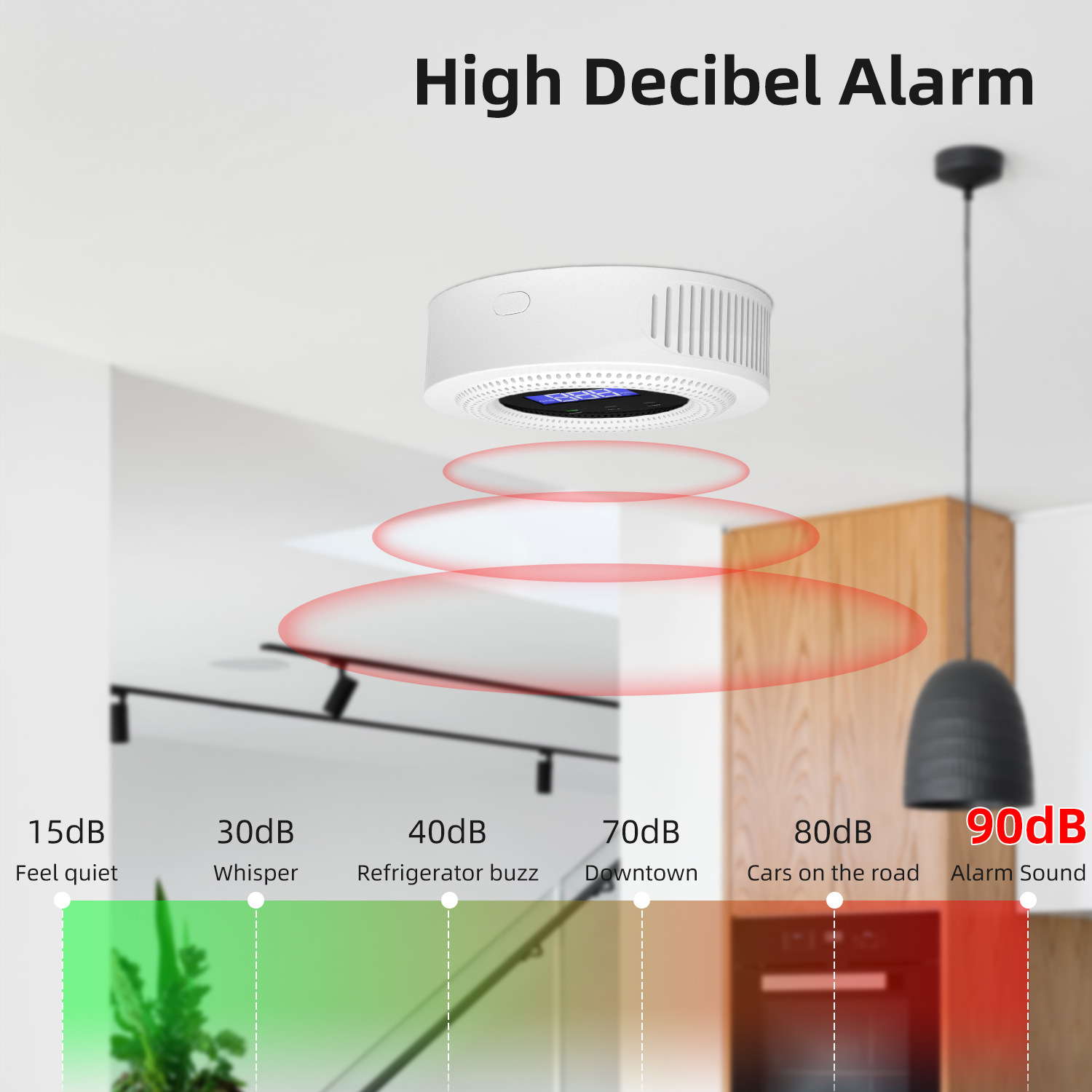 Graffiti WIFI gas detector gas leak sensor smart home kitchen security sound alarm
