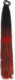 Two-color B31