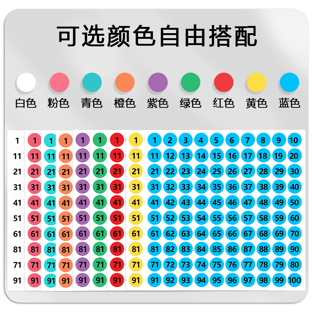 批发圆点数字不干胶标签衣服鞋袜尺码大小标签序号编号不干胶贴纸