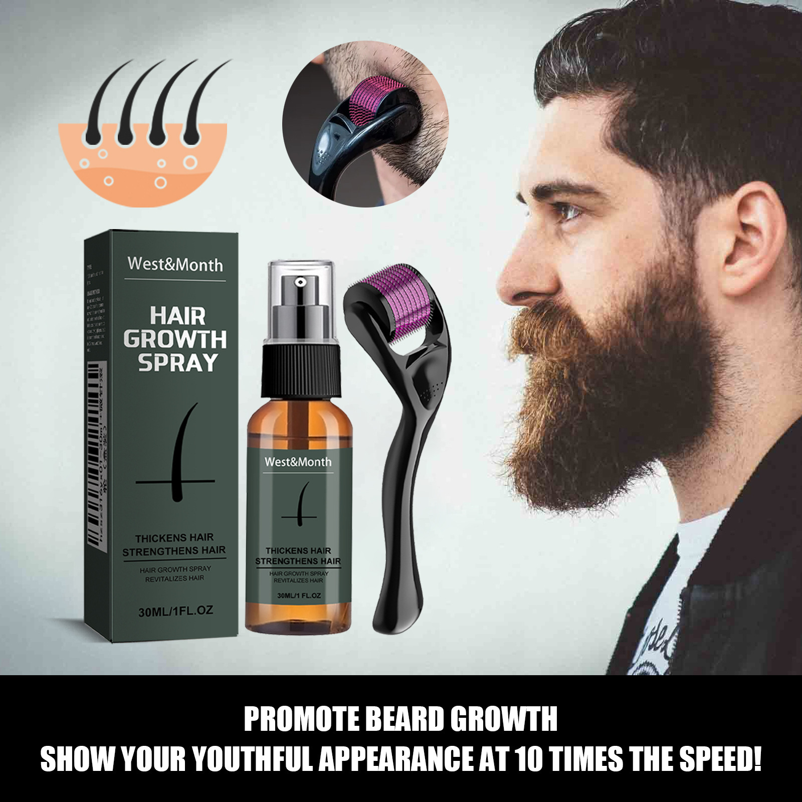 Set spray pentru barbă West & Month - hidratare și promovare a creșterii_voghion.com