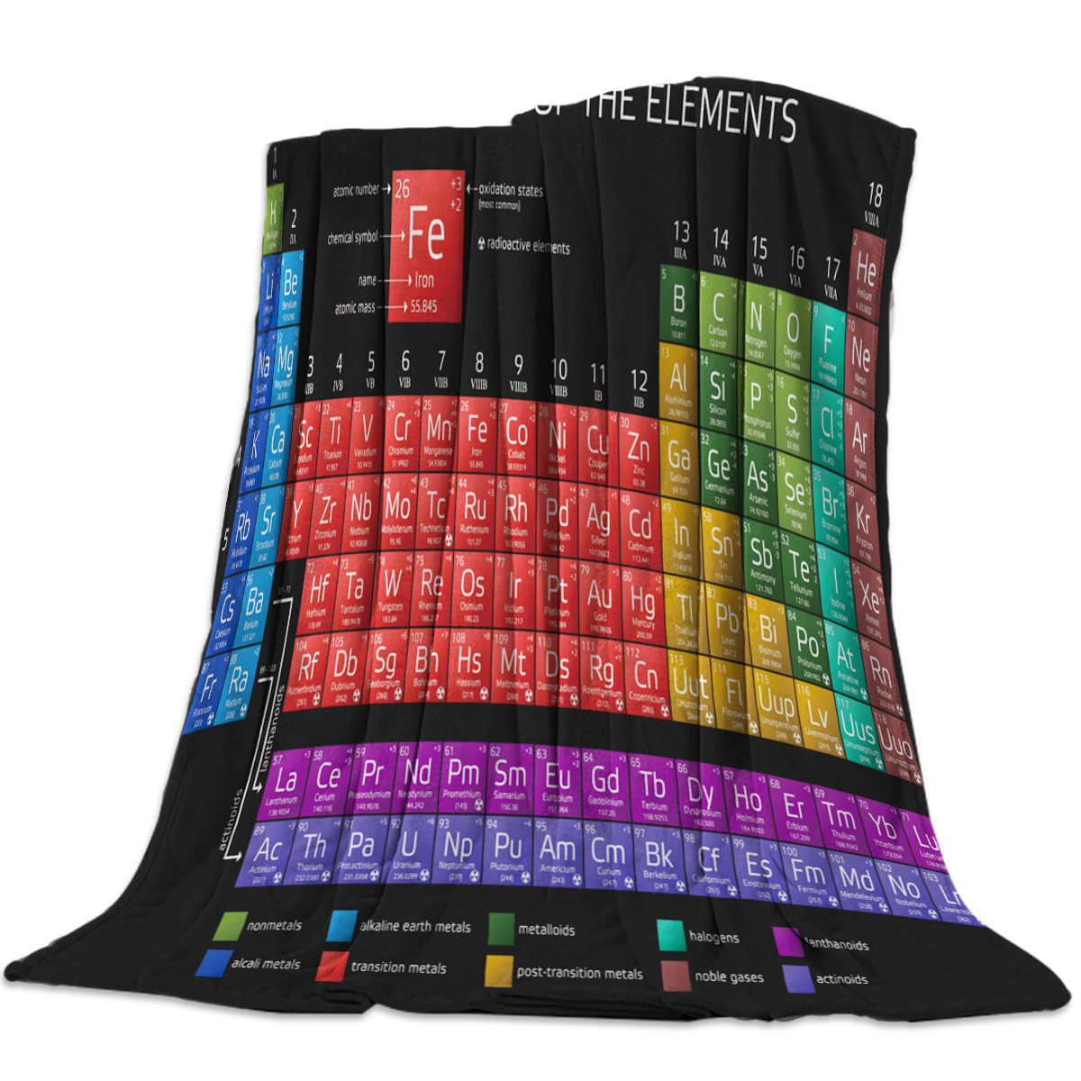 Element Periodic table chemical bed sofa linen blanket portable soft wool blanket fun plush bedspread