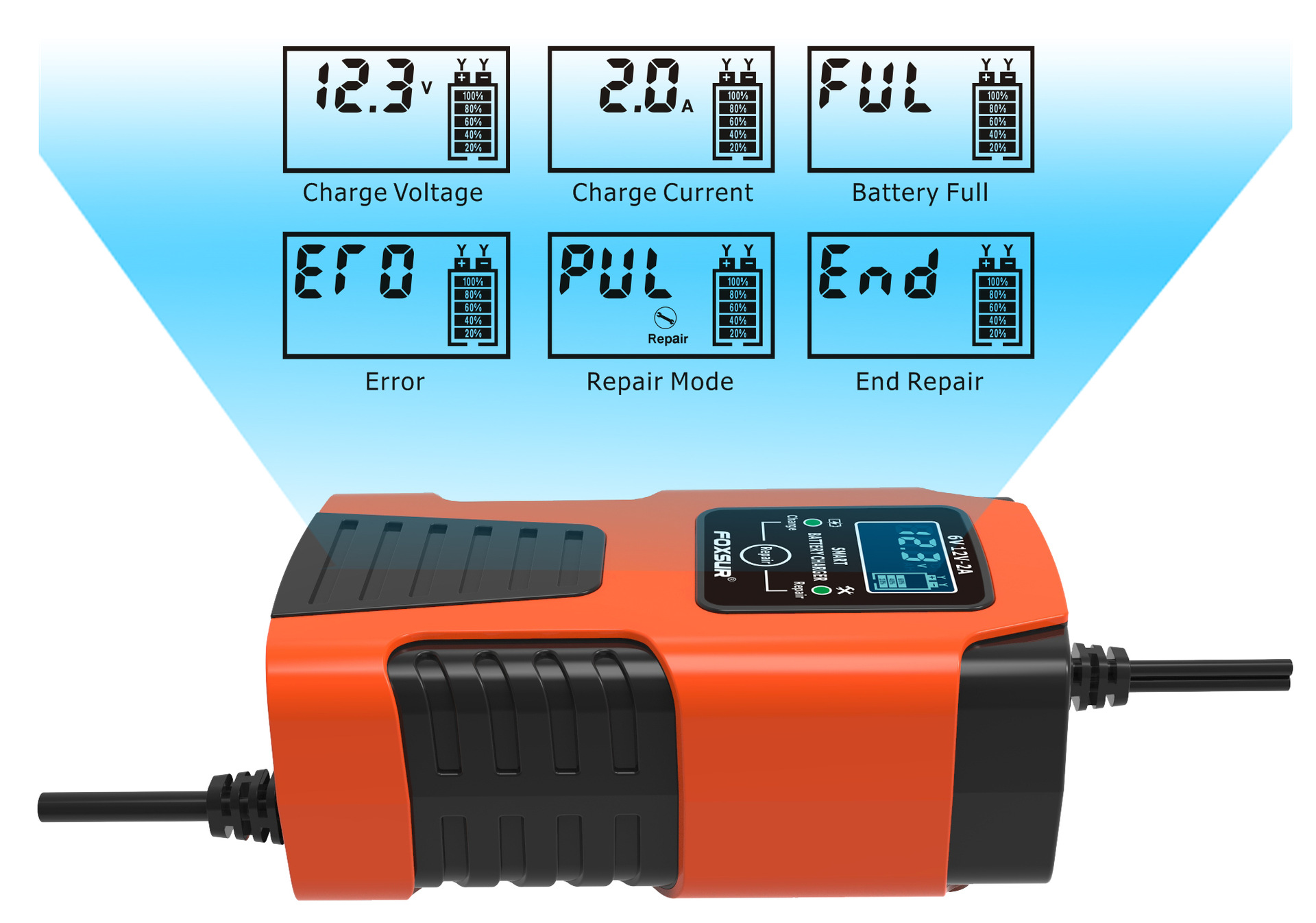 2A car motorcycle 6V12V Battery Charger full smart children's toy car battery car charger