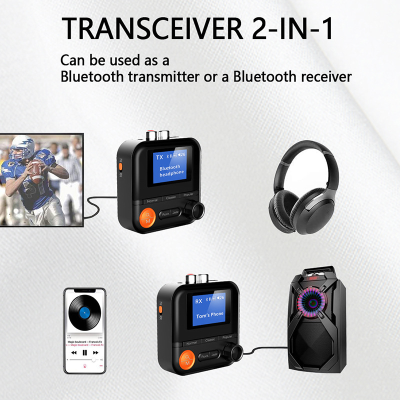 Cross-border new BR05 Bluetooth Adapter 5 sound effects receiving and transmitting wireless adapter AUX 2RCA TF