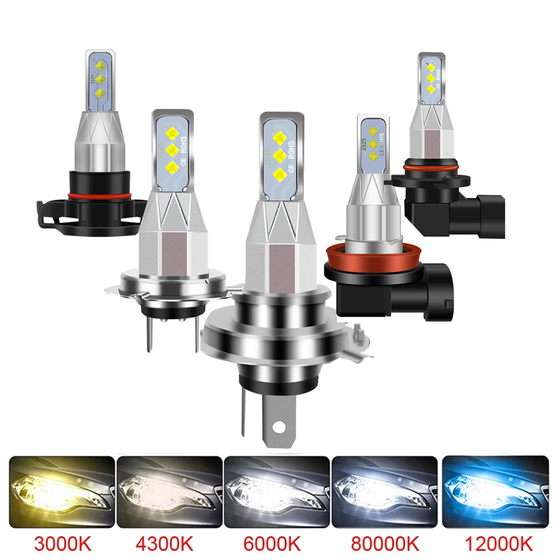 New LED 80W H8 H7 H11 H4 9005 9006 2525 car LED fog light motorcycle light