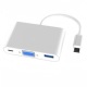 3in1（VGA）