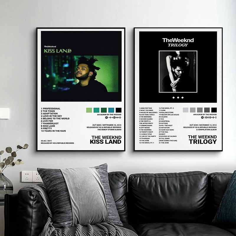 Vinyl record European and American band music album cover poster canvas painting Amazon cross-border living room wall decorative painting