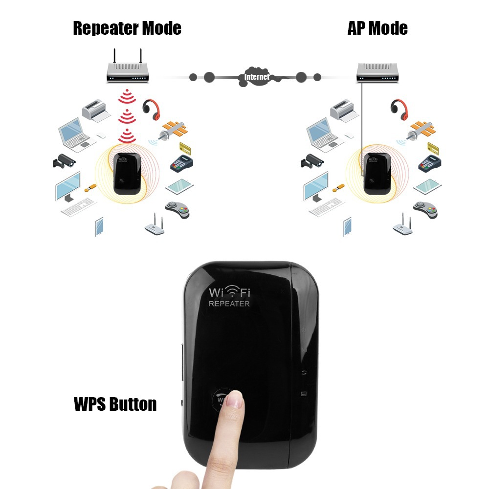 Wireless WiFi router signal amplifier repeater expansion mini classic small steamed bread high speed through the wall 300m