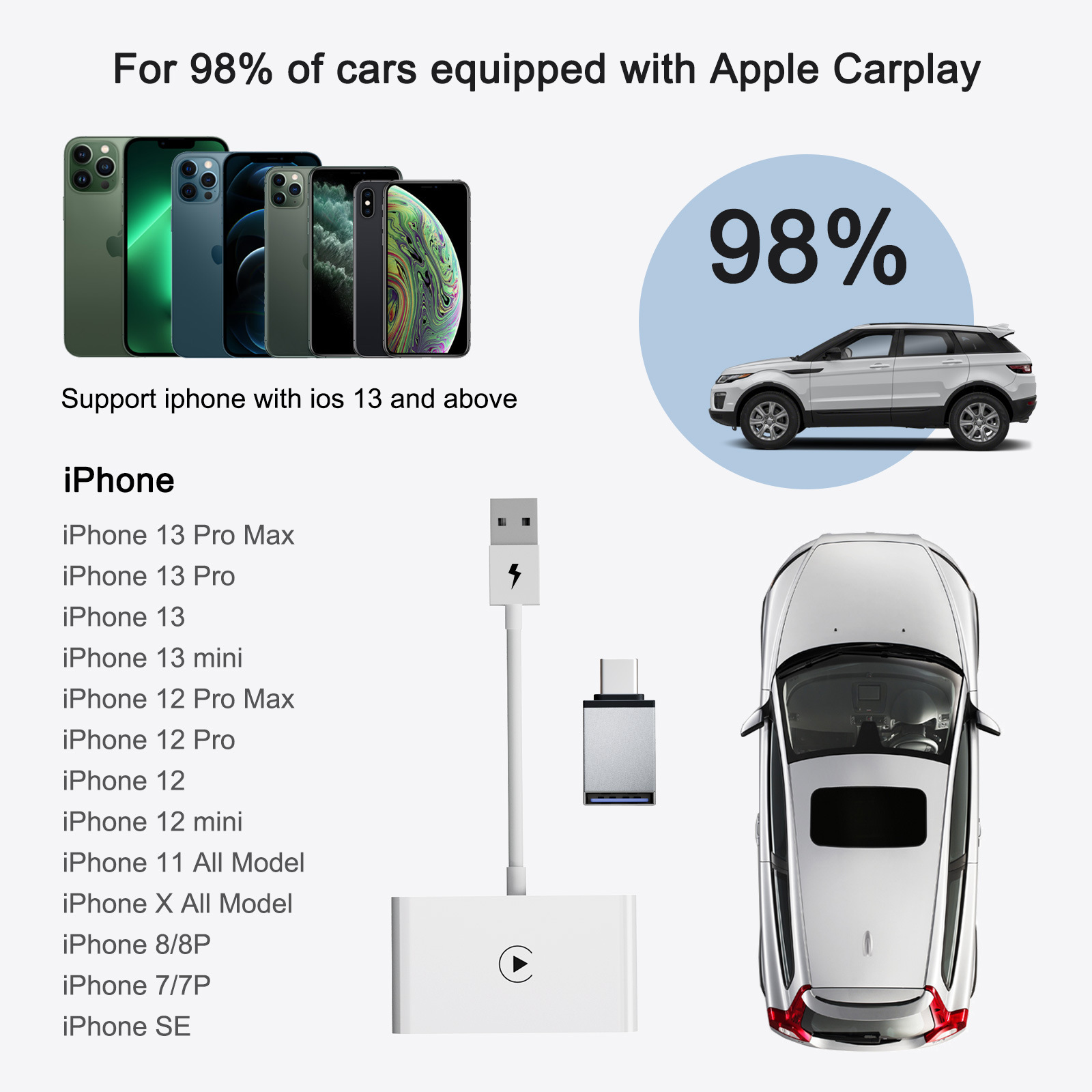 Suitable for Apple mobile phone carplay original car wired to wireless intelligent AIBOX box car machine adapter