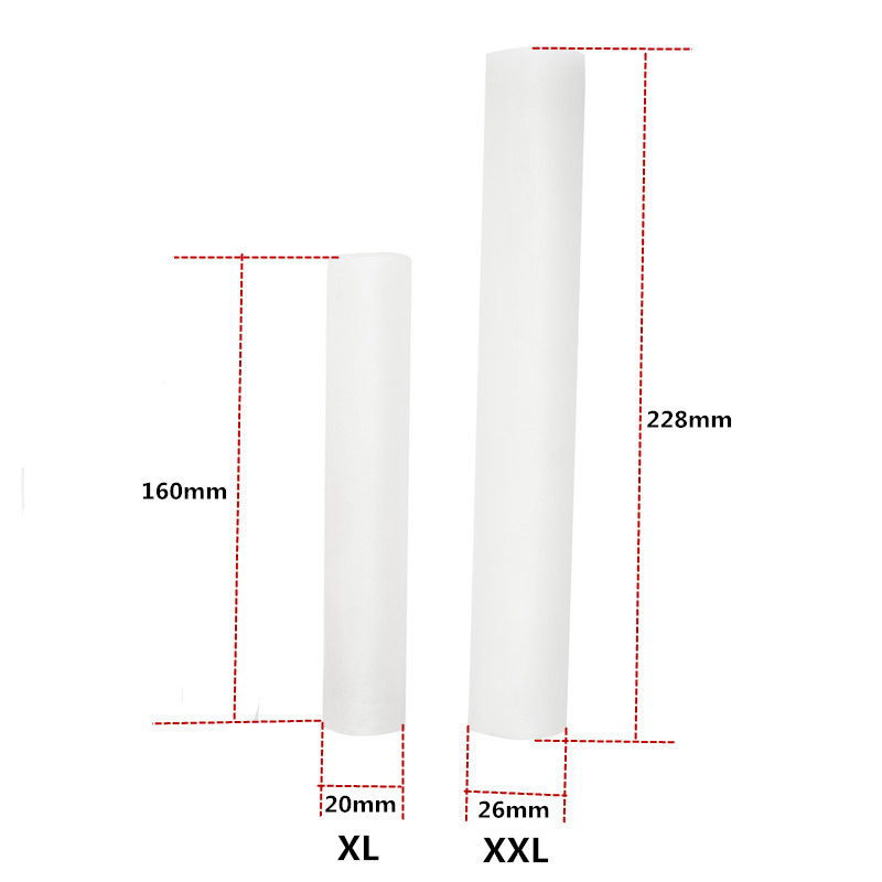 Penis Exercise Band Image 3