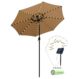 Amazon Outdoor Solar Umbrella Light String Garden Lawn Parasol Light Band 104 Lights Solar Umbrella Light String