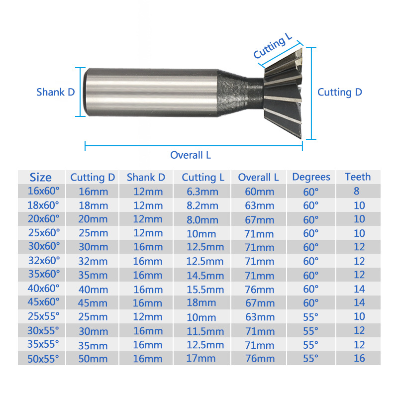 45 degrees 55 degrees 60 degrees dovetail milling cutter HSS high speed steel straight shank dovetail milling cutter mortise cutter slide rail cutter