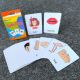 C6 Body Part BodyPart36 Card