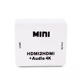 HDMI Audio Separation White