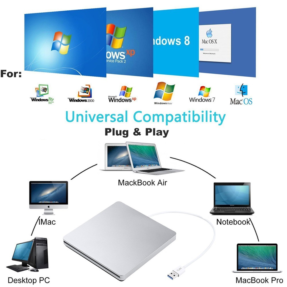 USB2.0 CD-RW burner drive note ultra-thin external DVD slot-in optical drive player Universal