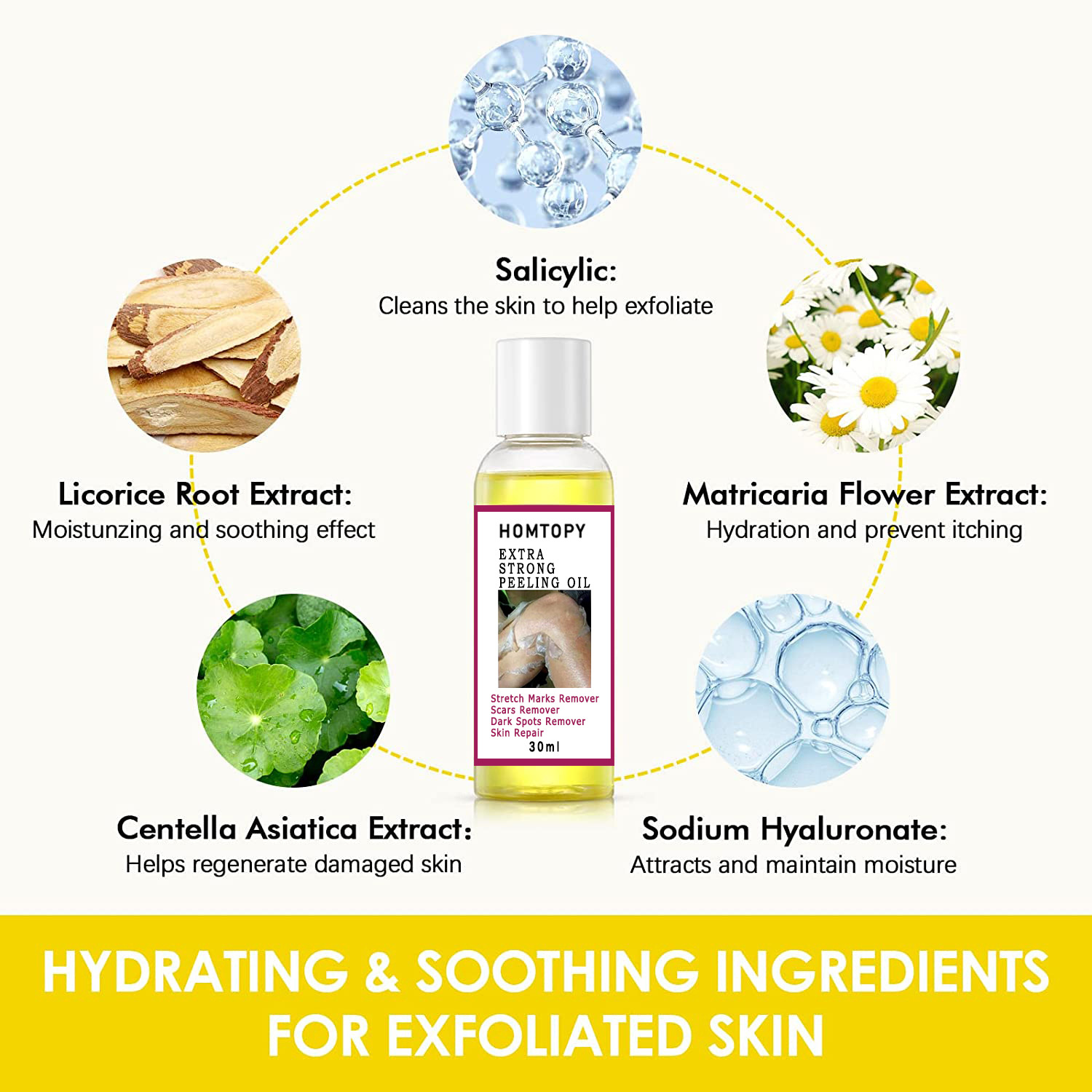 yellow peeling oil cross-border yellow skin oil Exfoliating Deep Cleansing section exfoliating dead skin yellow skin oil