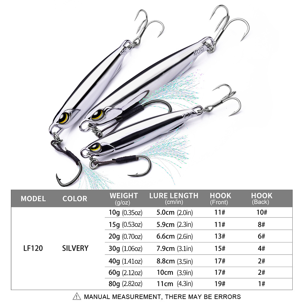 Electroplated Iron Plate Luya Bait Long-distance Fast-pumping Spanish Mackerel Mirror-surface Iron Plate Bionic Bait Perch Bucket White Strip Metal Bait