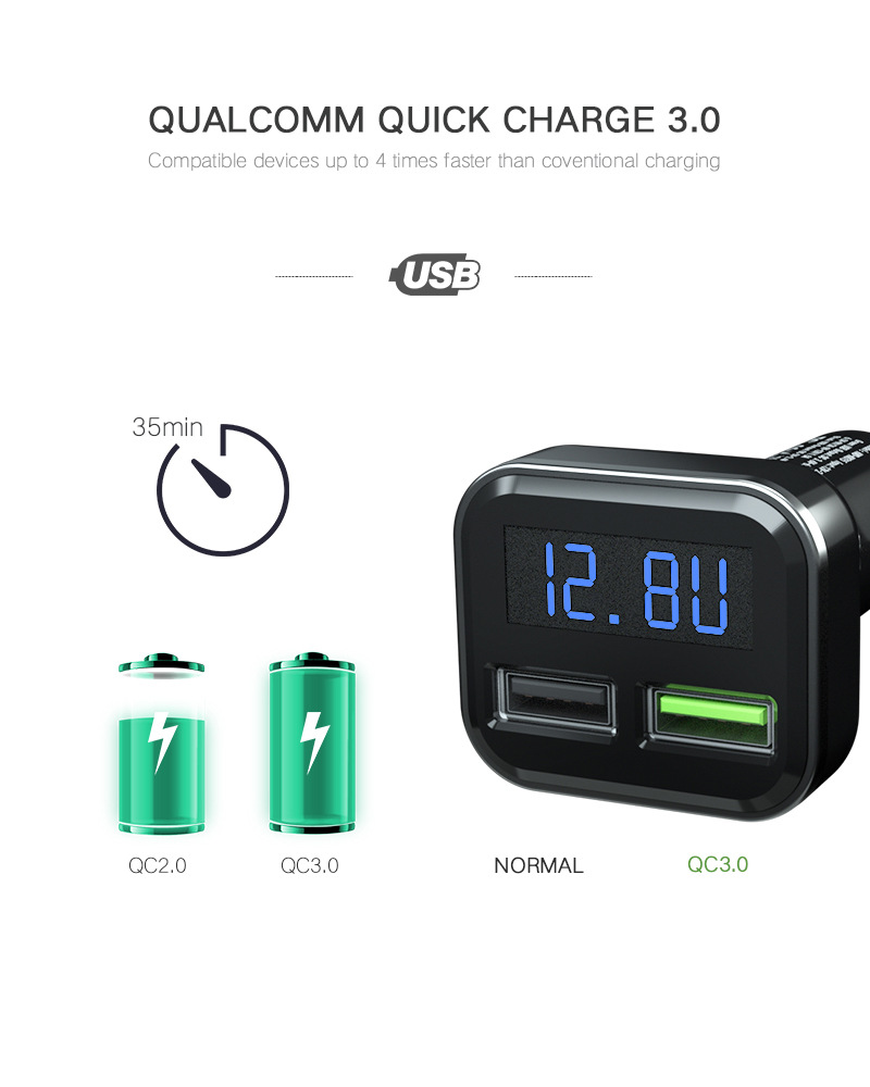 New QC3.0 car fast charger car charger dual USB with voltage and current display new appearance charging head